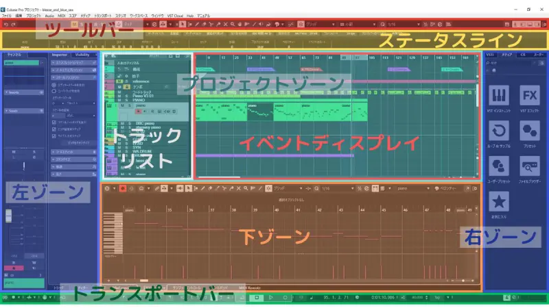 Cubase_画面表示名称説明