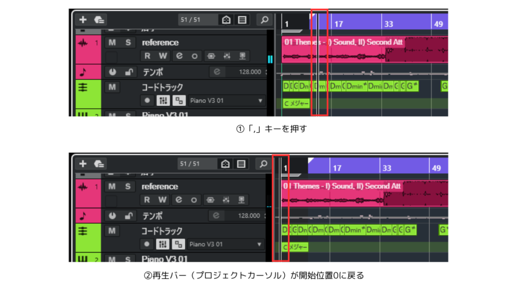 cubase_shortcut_開始位置戻る