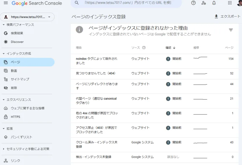 ページがインデックスに登録されなかった理由