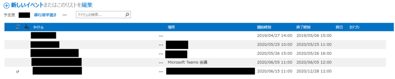 テーブル表示